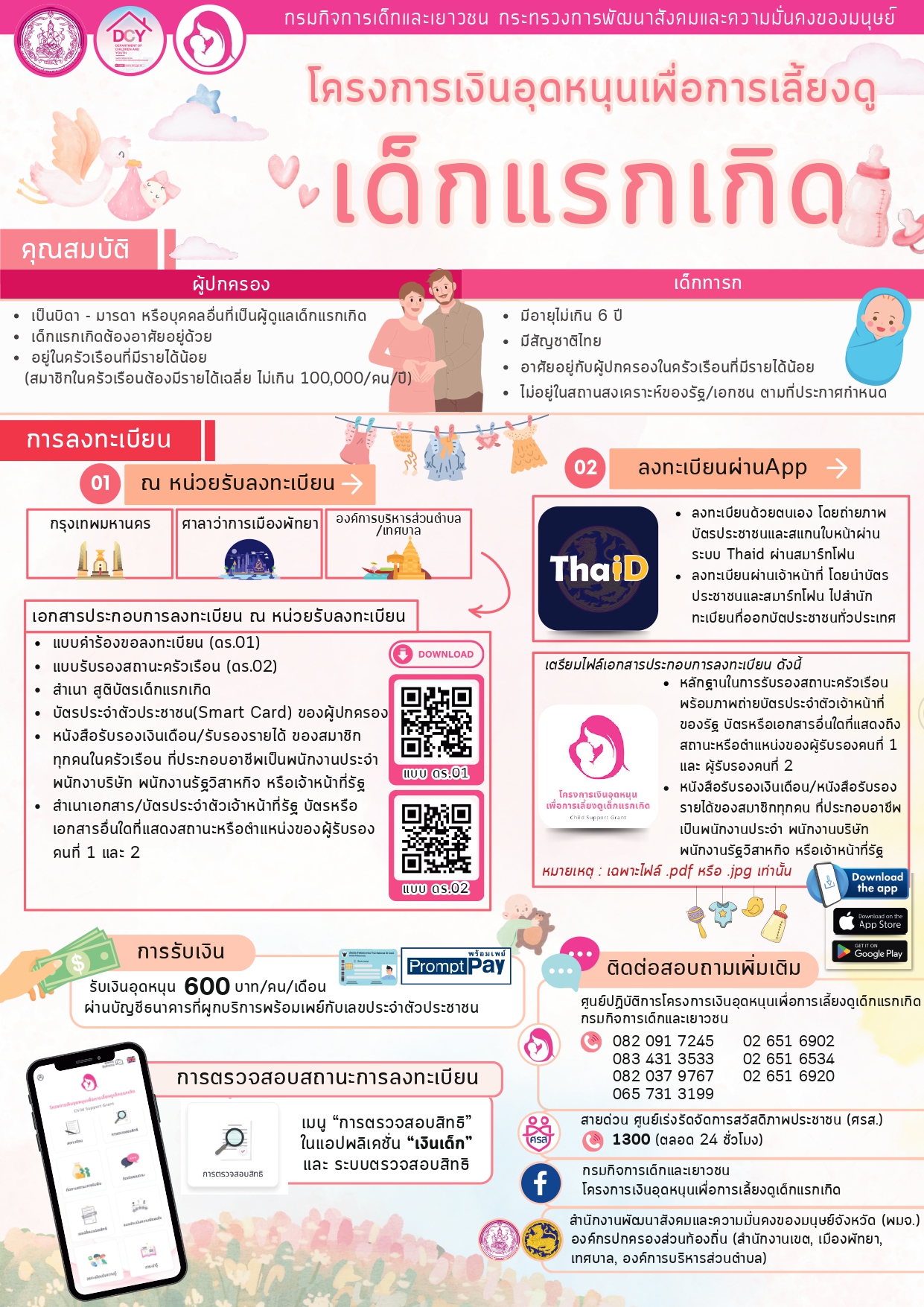 2. โปสเตอร์_page-0001 (1)