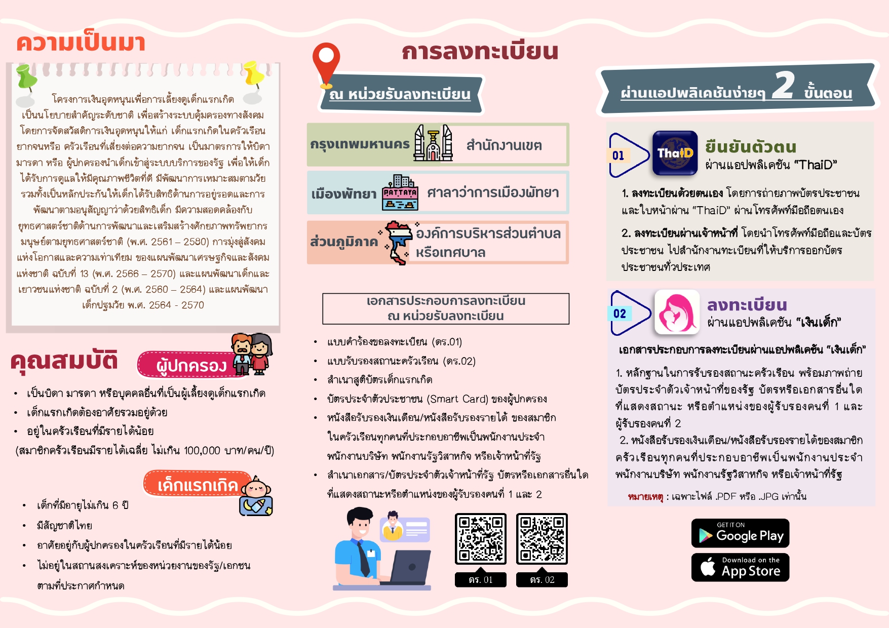 3. A4 แผ่นพับโครงการ_page-0002