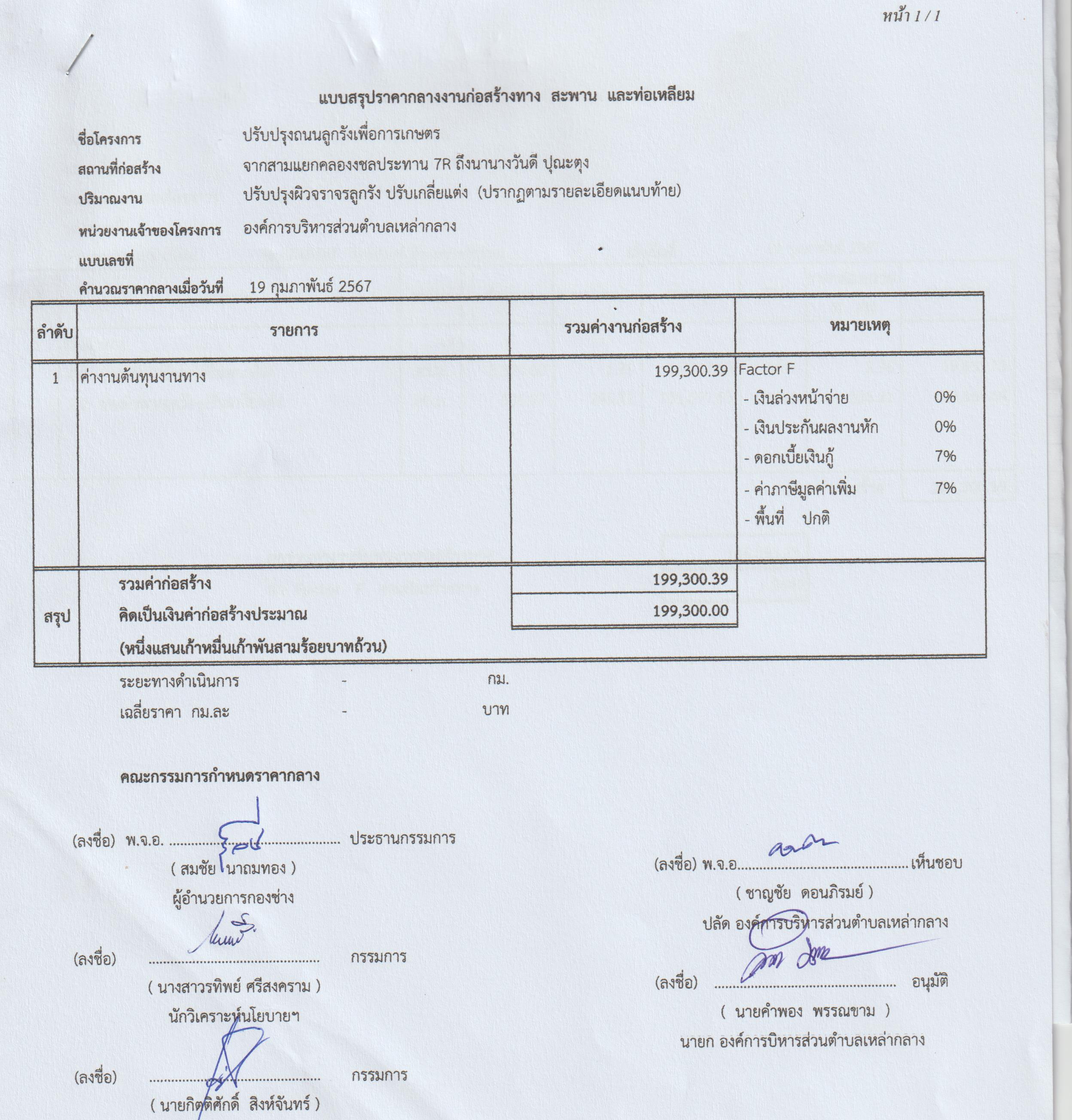 ราคากลางปรับปรุงถนนลูกรัง ปุนะตุง (1)